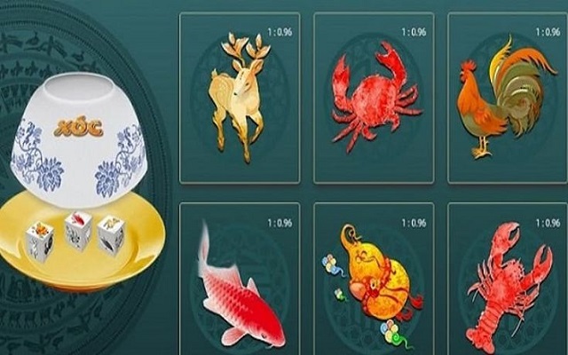 Trò chơi bầu cua cá cọp là gì Trò chơi bầu cua cá cọp là gì