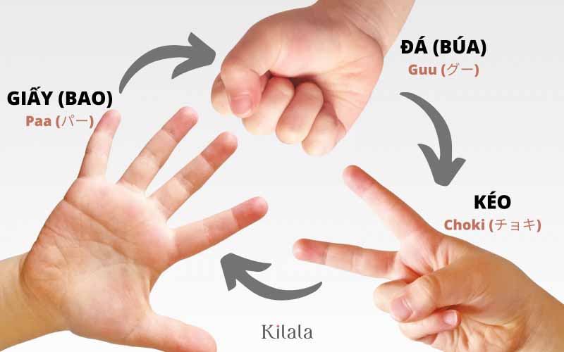 Luật chơi oẳn tù tì: Ai thắng ai thua và các quy tắc cơ bản
