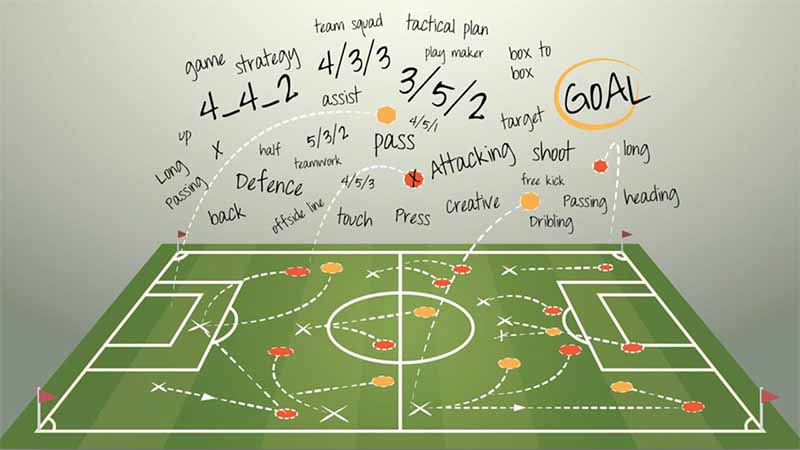 Thuật ngữ bóng đá thông dụng: Từ luật chơi đến chiến thuật hiện đại