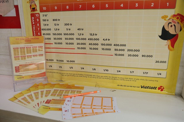 Bảng trả thưởng Keno Vietlott chi tiết Bảng trả thưởng Keno Vietlott chi tiết