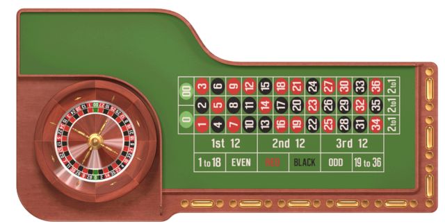 Khám phá ngay tỷ lệ roulette chi tiết nhất Khám phá ngay tỷ lệ roulette chi tiết nhất